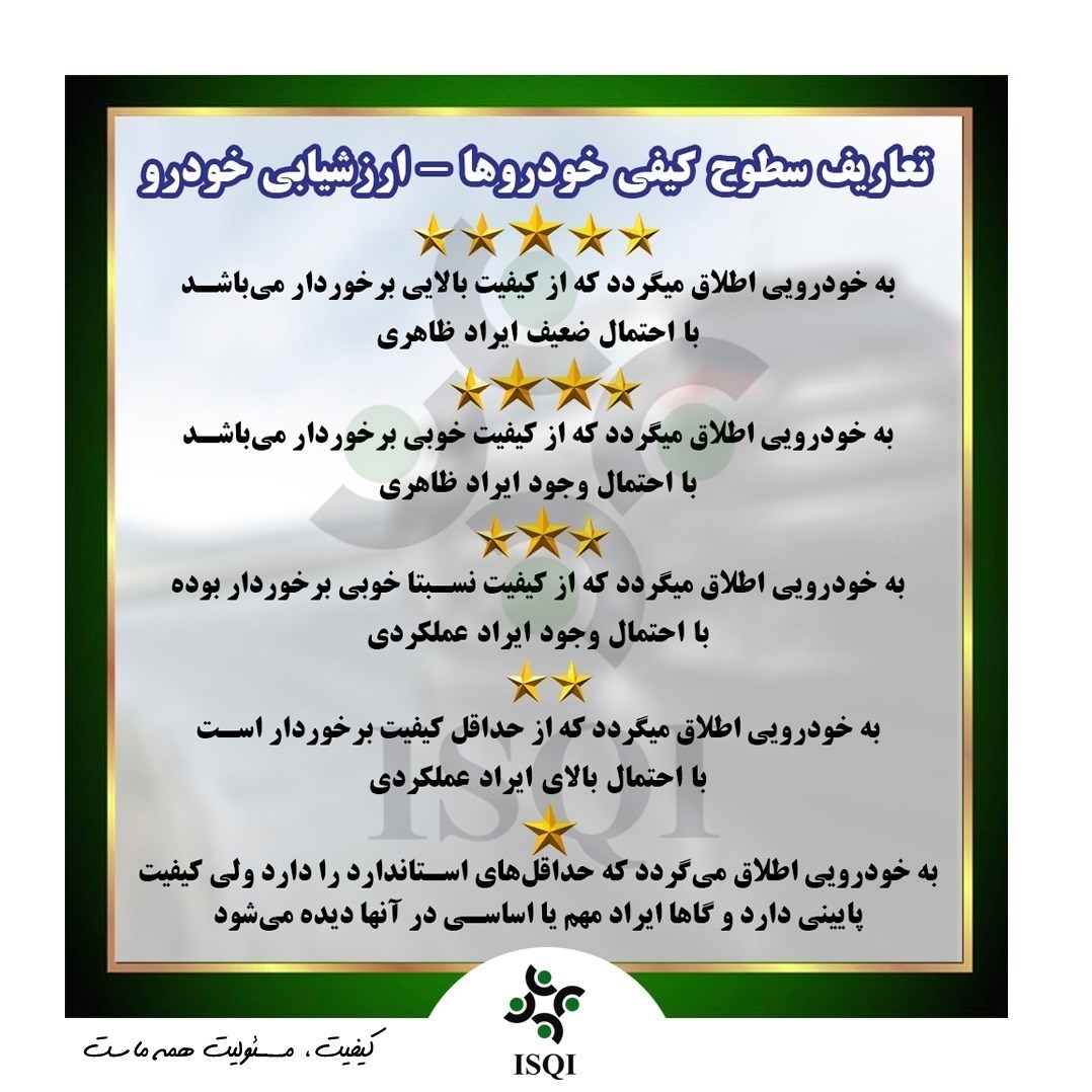 سطوح کیفی